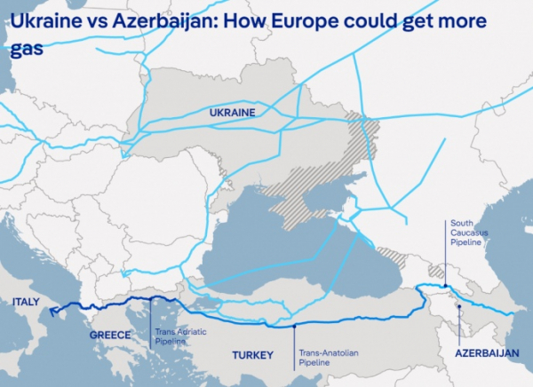 Азербайджанський газ через Україну: прихована російська схема